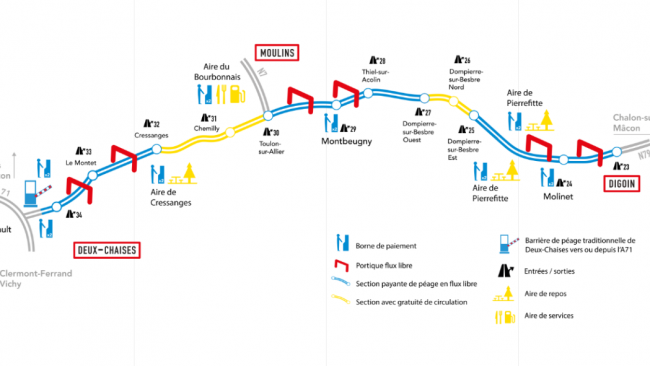 A79 : Autoroute péage sans barrière, flux libre et paiement